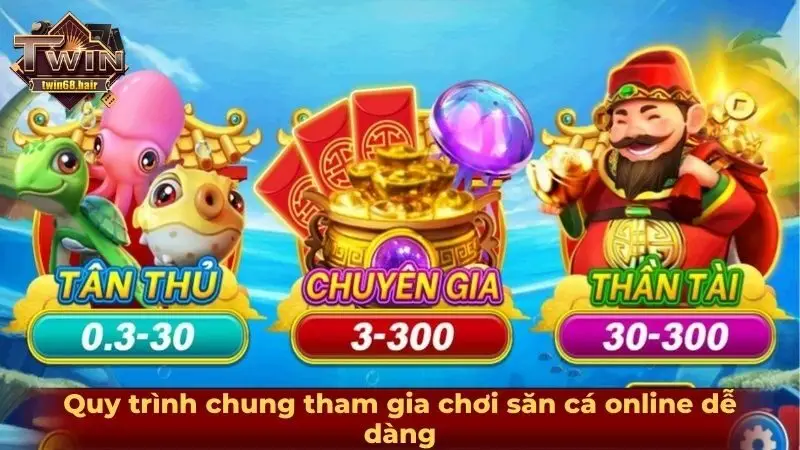 Chiến thuật bắn cá tài lộc hiệu quả của các cao thủ 2025 4 Quy trình chung tham gia chơi săn cá online dễ dàng